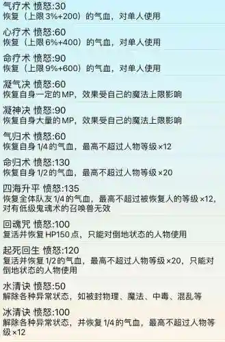 梦幻西游特技能介绍，梦幻西游特技表插图