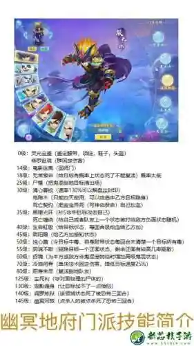 神武手游3装备技能大全，神武手游3最强的队伍配置和阵型插图1