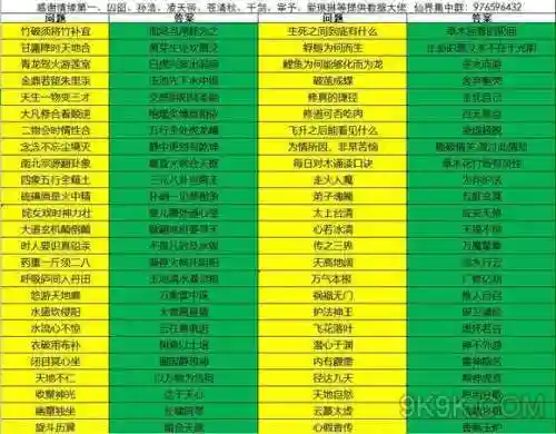 玄元剑仙一仙品装备，玄元剑仙装备掉落表插图1