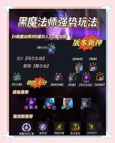 霓虹之夜小法师阵容搭配，霓虹套装插图1