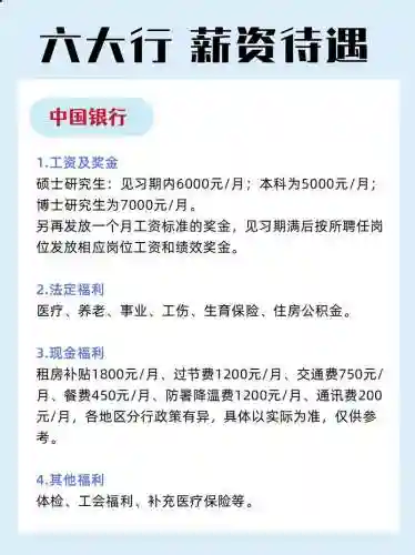 中行练技能到底有用没，中行培训有工资吗插图1