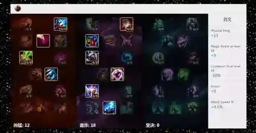 faker成名战劫技能顺序，faker成名战劫技能顺序是什么插图1