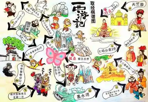 棋盘西游唐僧阵容搭配图,唐僧棋牌插图1 棋盘西游唐僧阵容搭配图,唐僧棋牌插图1