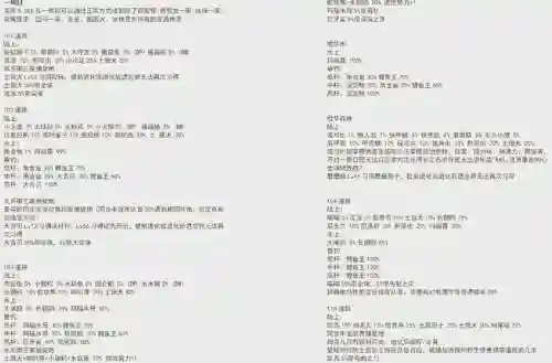 漆黑魅影5.0ex攻略，漆黑魅影图文攻略插图