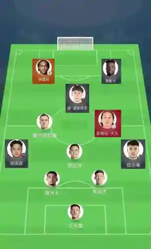 国足归化阵容搭配对比，国足归化球员谁最厉害插图