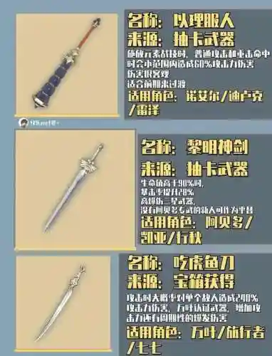 真三8武器，真三8武器怎么升级插图1