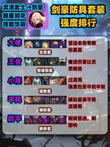 剑豪带那个传说武器最好，剑豪100级传说装备选择插图