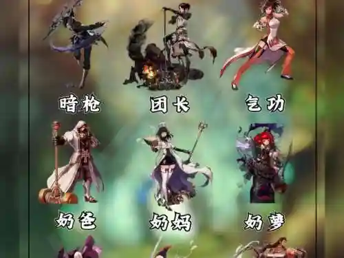 地下城韩服搭配阵容，韩服地下城最新活动插图
