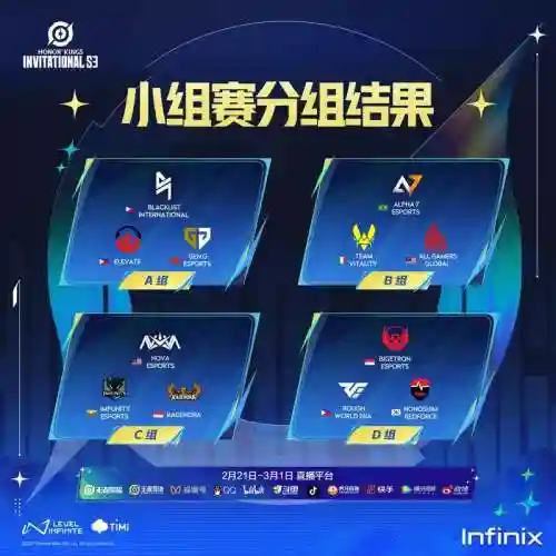 王者荣耀洲际赛搭配阵容，洲际赛omg插图1