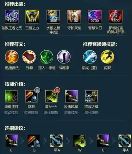 18武器大师出装图，武器大师18级多少血插图