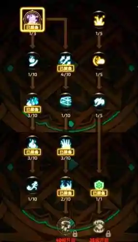 龙之谷转职时技能，龙之谷转职技能用不了插图