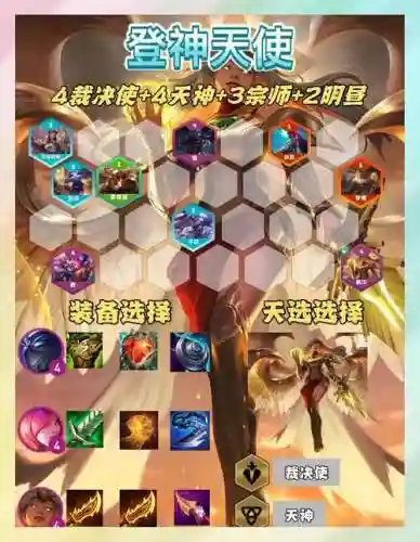 天使怎么搭配阵容，天使的阵容搭配插图1