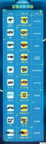 灵魂骑士武器效果，灵魂骑士属性插图1