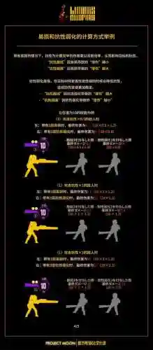 如何攻破有原型武器，如何攻破有原型武器的人插图