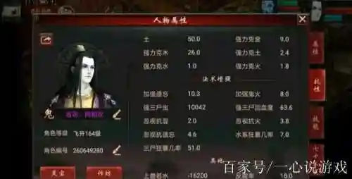 平民男鬼用什么装备搭配，平民男鬼怎么玩插图1