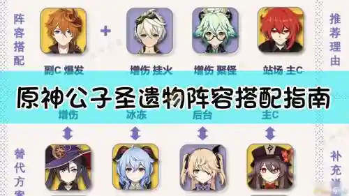 公子怎么搭配阵容，公子队伍推荐插图1