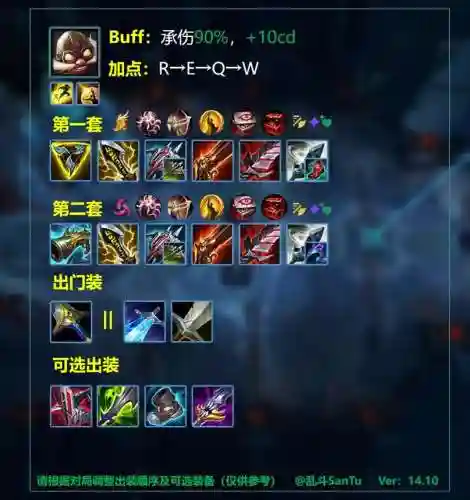 adc工资装备，adc一般带什么技能插图