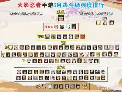 忍者新世界自爆阵容搭配，新忍者世界下载插图1