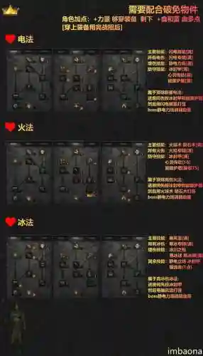 暗黑2法师伤害技能伤害最高，暗黑2法师技能伤害能对到多高插图1