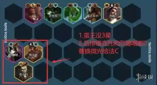 云顶炼金蛮王搭配什么阵容，炼金打蛮王插图1