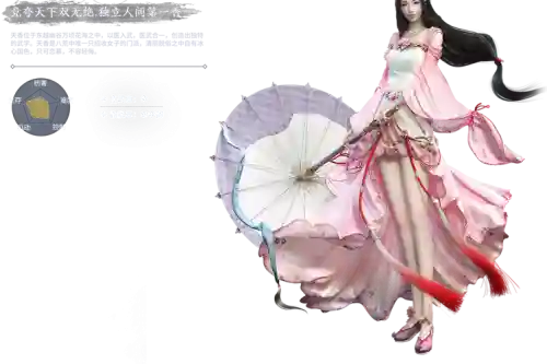 天涯明月刀7.1天香攻略，天涯明月刀手游天香攻略视频插图