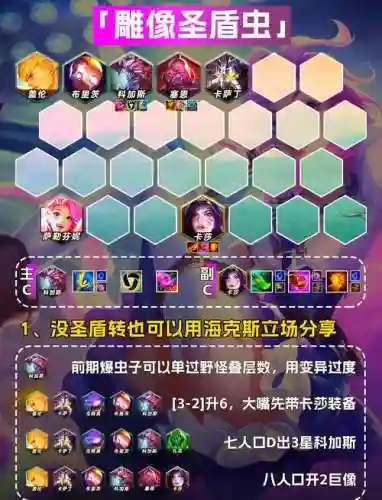 逐渐离谱的阵容搭配插图1