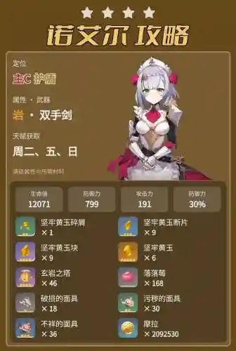 原神诺艾尔搭配阵容，原神诺艾尔搭配谁插图