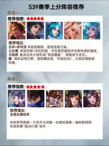 新赛季王者5排阵容搭配，新赛季五排规则插图