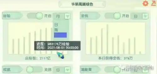 梦幻西游2159刷经验，梦幻刷经验技巧插图1