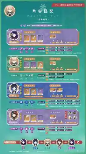 2.4魈琴阵容搭配,琴阵容 原神插图1 2.4魈琴阵容搭配,琴阵容 原神插图1