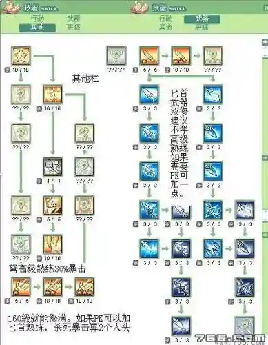彩虹岛英雄技能学习，彩虹岛英雄技能加点2020插图1