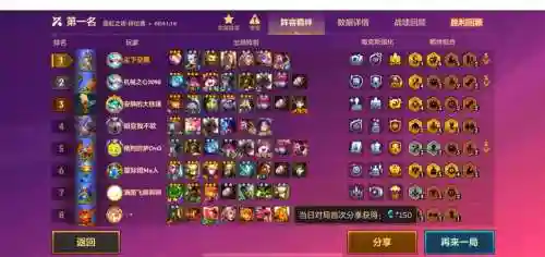 s6.5六保镖阵容搭配插图1