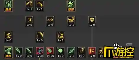 地下城驭剑士技能使用，地下城驭剑士刷图加点插图1