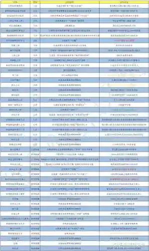刺客信条奥德赛装备分析，刺客信条奥德赛装备攻略插图1