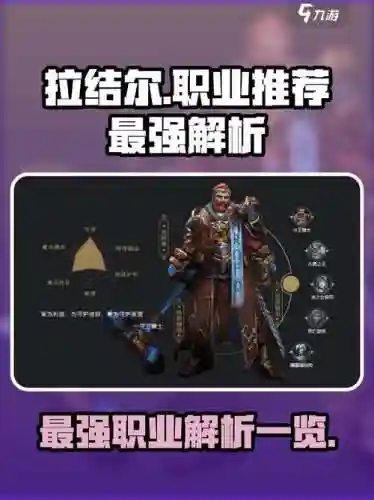 拉结尔怎么弄装备，拉结尔各职业装备搭配插图
