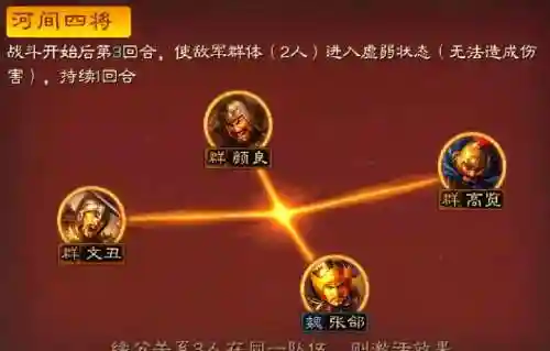 官渡桃源新阵容搭配，官渡之战阵容插图