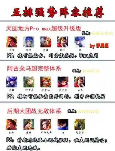 王者荣耀5黑阵容搭配，王者荣耀5黑阵容推荐插图