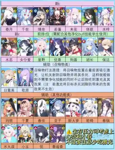 战歌回蓝阵容搭配，战歌snh插图
