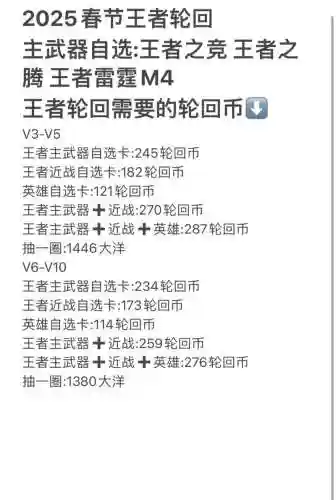 cf2018年武器换购6月，cfm武器换购表插图