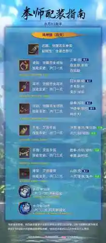剑灵黑暗武器拳套，剑灵黑暗武神怎么打插图