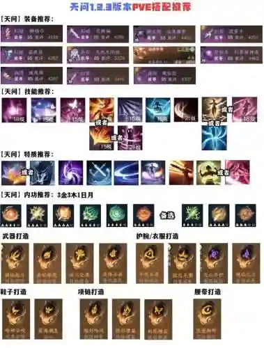 逆水寒素问哪个技能可以多加血，逆水寒素问什么天赋选择插图1