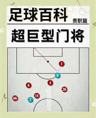 关门阵容搭配，关门战术插图1