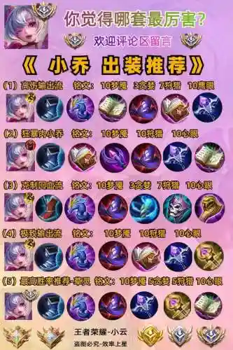 5星小乔怎么搭配阵容，小乔五级铭文最新搭配插图