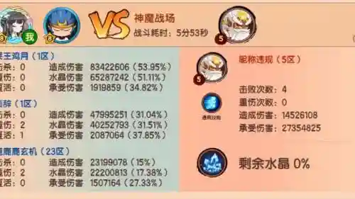 假猪套的瞎子tp技能怎么点，假猪套怎么最高伤害插图