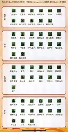 梦幻西游在线问答，梦幻西游在线答题器插图
