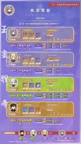 原神氪晴阵容搭配，氪晴强度插图