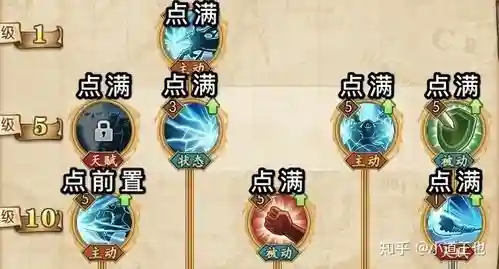 启航最快出白胡子攻略，航海王启航白胡子技能详解插图