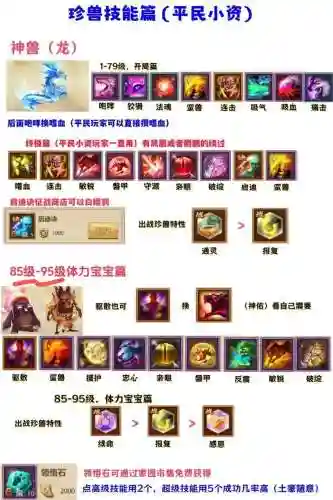47级技能书，176技能书哪里打插图