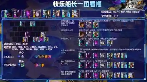 变异战士阵容船长搭配，变异战士转职插图