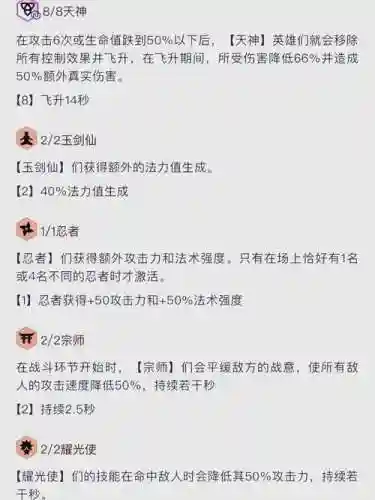 云顶之弈天神阵容搭配，lol云顶之弈天神阵容搭配最新版本2021插图1